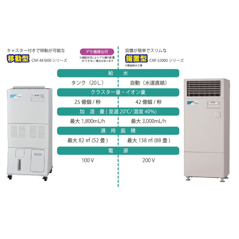 多機能加湿器 ナノフィール据置型 - 介護用品と福祉用具のレンタル販売