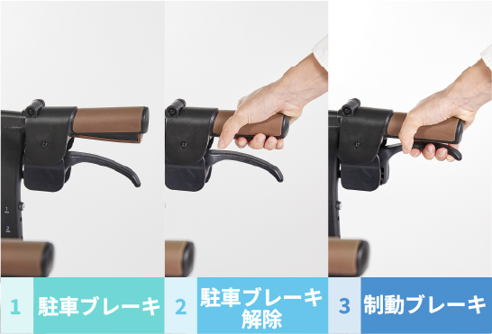 ブレーキ機能