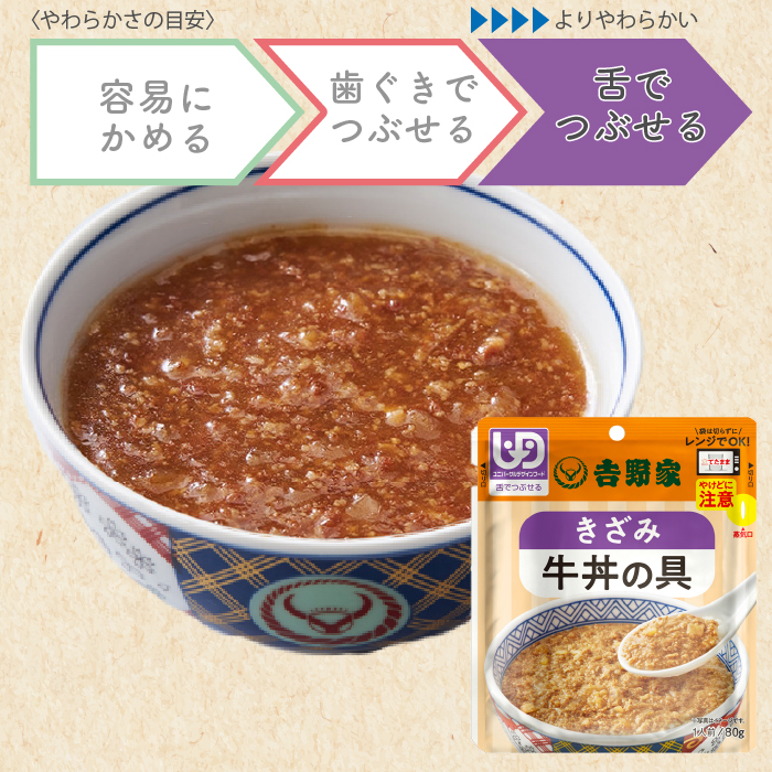 きざみ牛丼の具