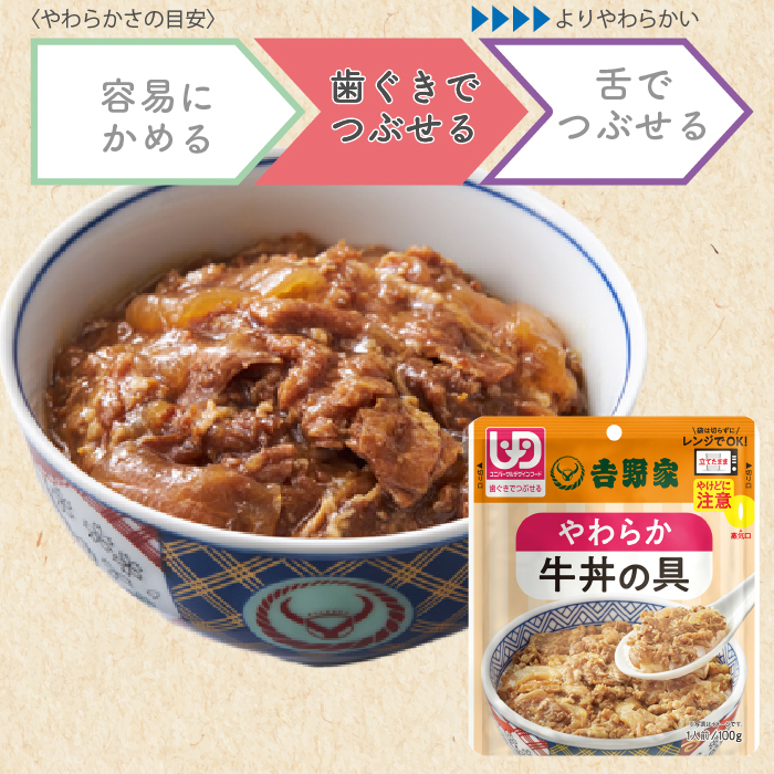 やわらか牛丼の具メインイメージ