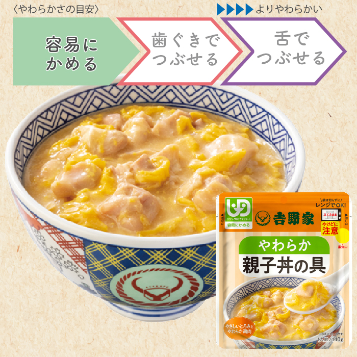やわらか親子丼の具メインイメージ