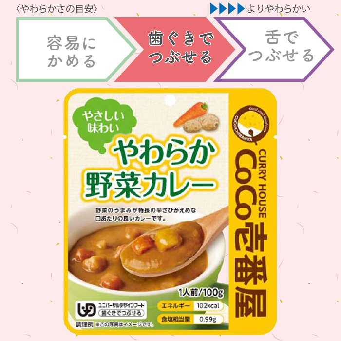 やわらか親子丼の具メインイメージ